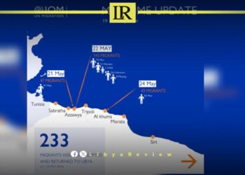 IOM: 233 Migrants Intercepted & Returned to Libya
