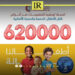 620,000 Children Vaccinated in Libya’s National Health Intitiative